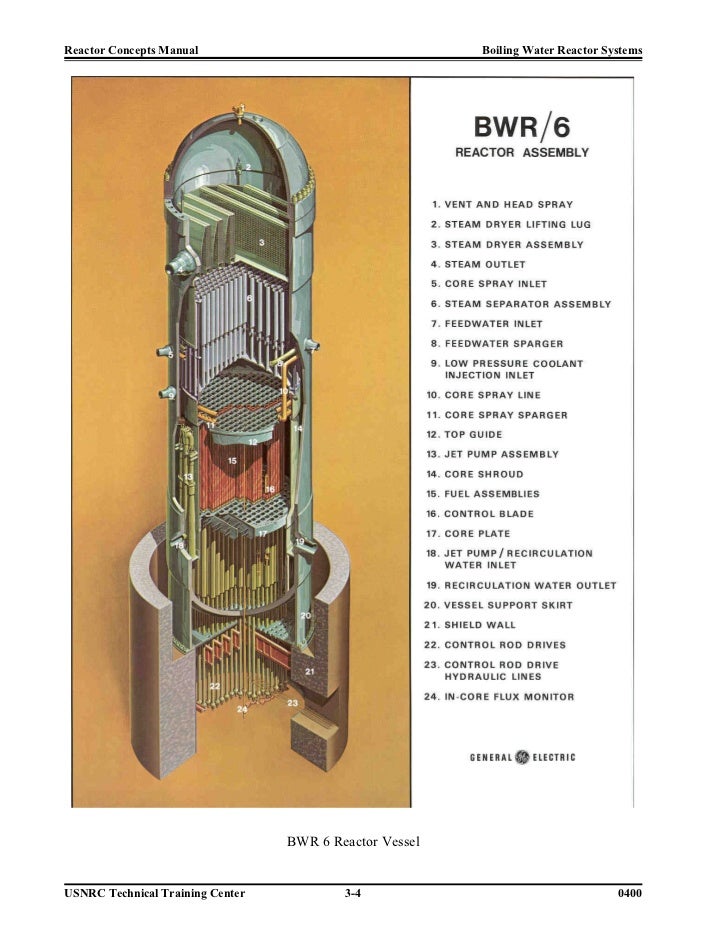 general electric bwr 4 mark 1 ge mark 1 reactors in us